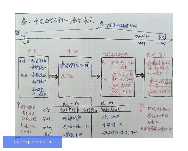 从战略纵深到钢铁堡垒解析林哈特防线不可或缺基石的历史与战略地位